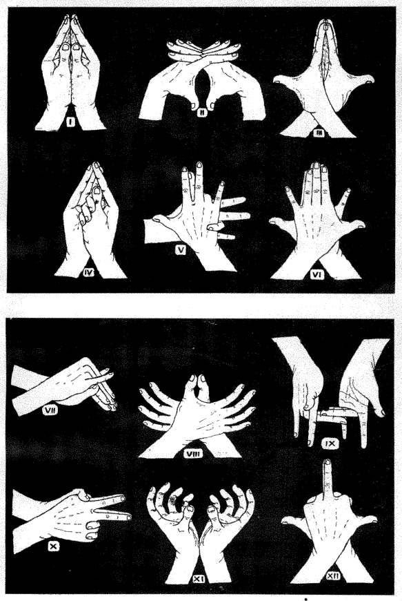 [[#Κουττικρίσνα Μάραρ [Kuttikrishna Marar]#]], «Συμβολισμοί χειρονομιών του θεάτρου Κατακάλι».&nbsp;The Modern Review. June 1937.