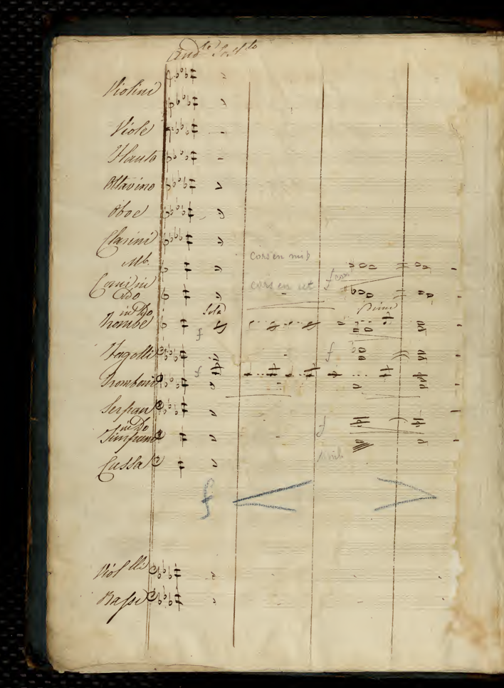 Παρτιτούρα (χειρόγραφο) της όπερας Ριγολέττος [Rigoletto], του [[#Giuseppe Verdi [Τζουζέππε Βέρντι]#]].