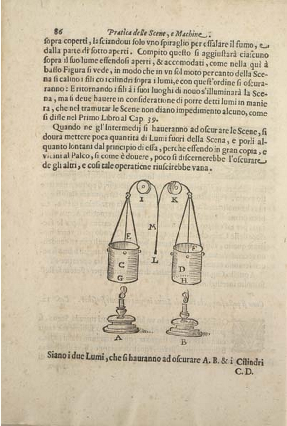 Η εφεύρεση των ρυθμιζόμενων λυχνιών του Sabbatini συνιστά μια πρώιμη μορφή των τεχνικών ανάδυσης και σβησίματος του φωτός. 