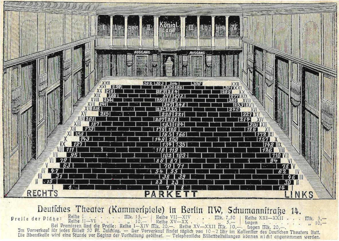 Σχέδια για την δημιουργία της σκηνής Kammerspiele του Reinhardt, στο Deutsches Theater του Βερολίνου, 1912.