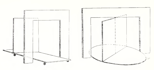 Σχεδιαστική αναπαράσταση των πιθανών μορφών του εκκυκλήματος σύμφωνα με τον Mahr. Καθώς δεν σώζονται ακριβή αρχαιολογικά κατάλοιπα του συγκεκριμένου μηχανισμού, τα σχέδια αυτά οπτικοποιούν τις επικρατέστερες επιστημονικές υποθέσεις για την κατασκευή και τη λειτουργία της τροχήλατης πλατφόρμας που εισήγαγε τον εσωτερικό σκηνικό χώρο στο βλέμμα των θεατών.