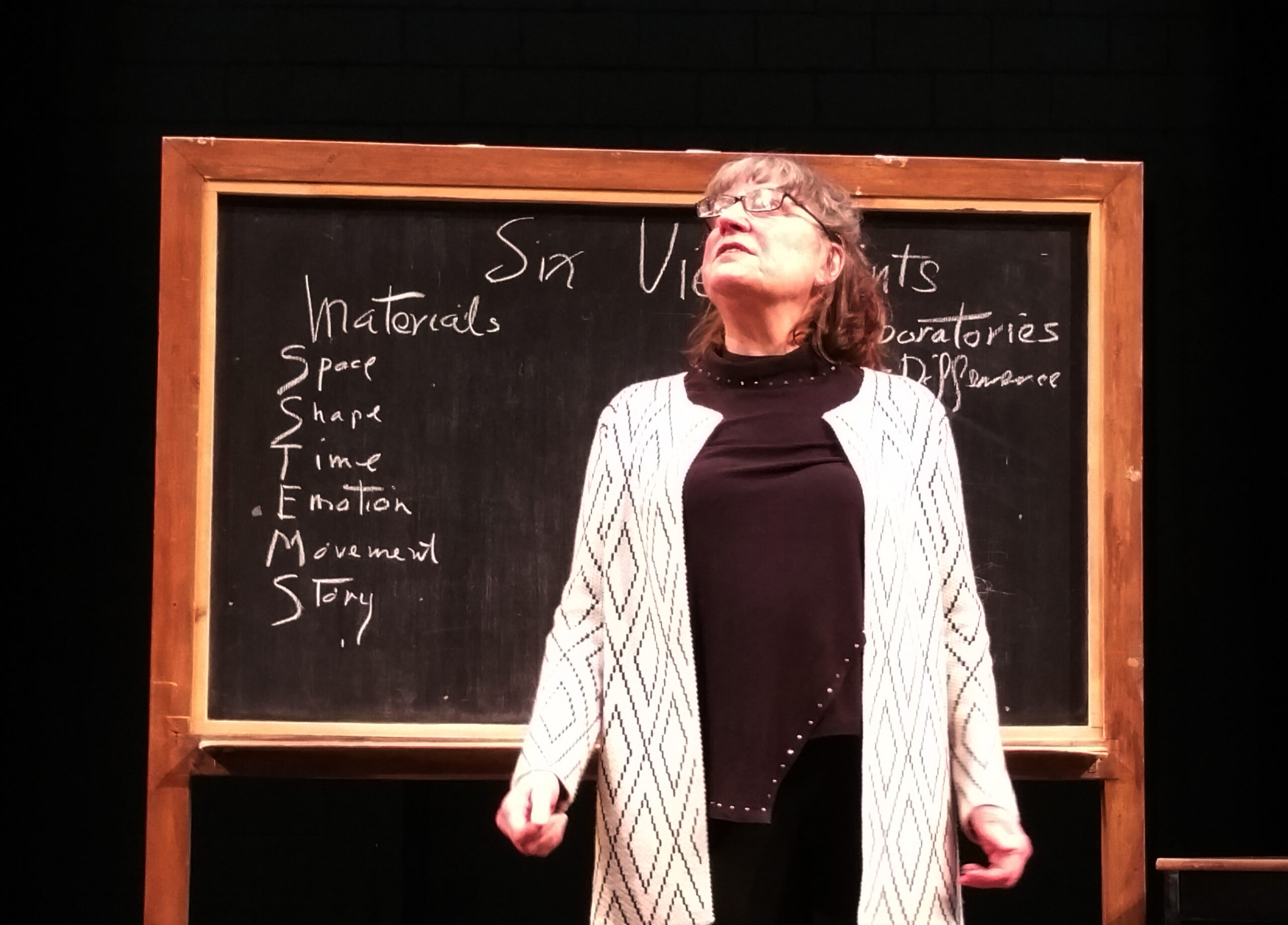 Η χορογράφος [[#Mary Overlie#]], δημιουργός της τεχνικής των Έξι Οπτικών, μπροστά από έναν πίνακα που τις καταγράφει.