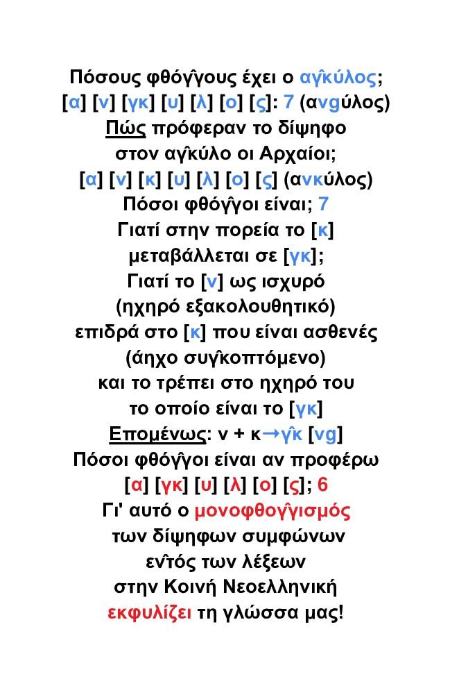 Διδακτικό σχεδίασμα του Άρη Βαφιά (MA, RCSSD), καθηγητή Αγωγής Προφορικού Λόγου και Φωνής, από το ιστολόγιο Ορθοφωνία - Αγωγή Προφορικού Λόγου &amp; Φωνής (orthophonia.gr, 2025), αφιερωμένο στην ορθή εκφορά του δίψηφου συμφώνου «γκ» στη λέξη «αγκύλος». Η οπτική ανάλυση των επτά φθόγγων ([α], [ν], [γκ], [υ], [λ], [ο], [ς]) και της φωνητικής τροπής του [κ] σε [γκ] λόγω της επίδρασης του ηχηρού [ν] αποτυπώνει το κεντρικό επιχείρημα του εισηγητή: ότι ο μονοφθογγισμός των δίψηφων συμφώνων εντός των λέξεων εκφυλίζει την Κοινή Νεοελληνική και καθιστά αναγκαία την ορθοφωνική εκπαίδευση και την καθιέρωση διακριτικών αποσαφήνισης στη γραπτή απόδοση.