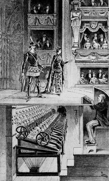 Πίνακας βαλβίδων φωταερίου [jeu d'orgue] σε τομή θεάτρου όπερας: ο χειριστής παρακολουθεί τη σκηνική δράση και εκτελεί την ανάδυση και το σβήσιμο του φωτός, ρυθμίζοντας βαθμιαία τη ροή του αερίου προς σκηνή και αίθουσα. Από την καταστατική πραγματεία του Moynet, G. (1893). La machinerie théâtrale: Trucs et décors [Η θεατρική μηχανική: τρυκ και σκηνικά]. Paris: Librairie Illustrée. σ. 245.